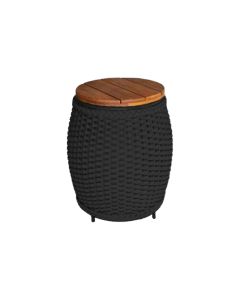 puffmesagardenemcordanauticabaseemalumin